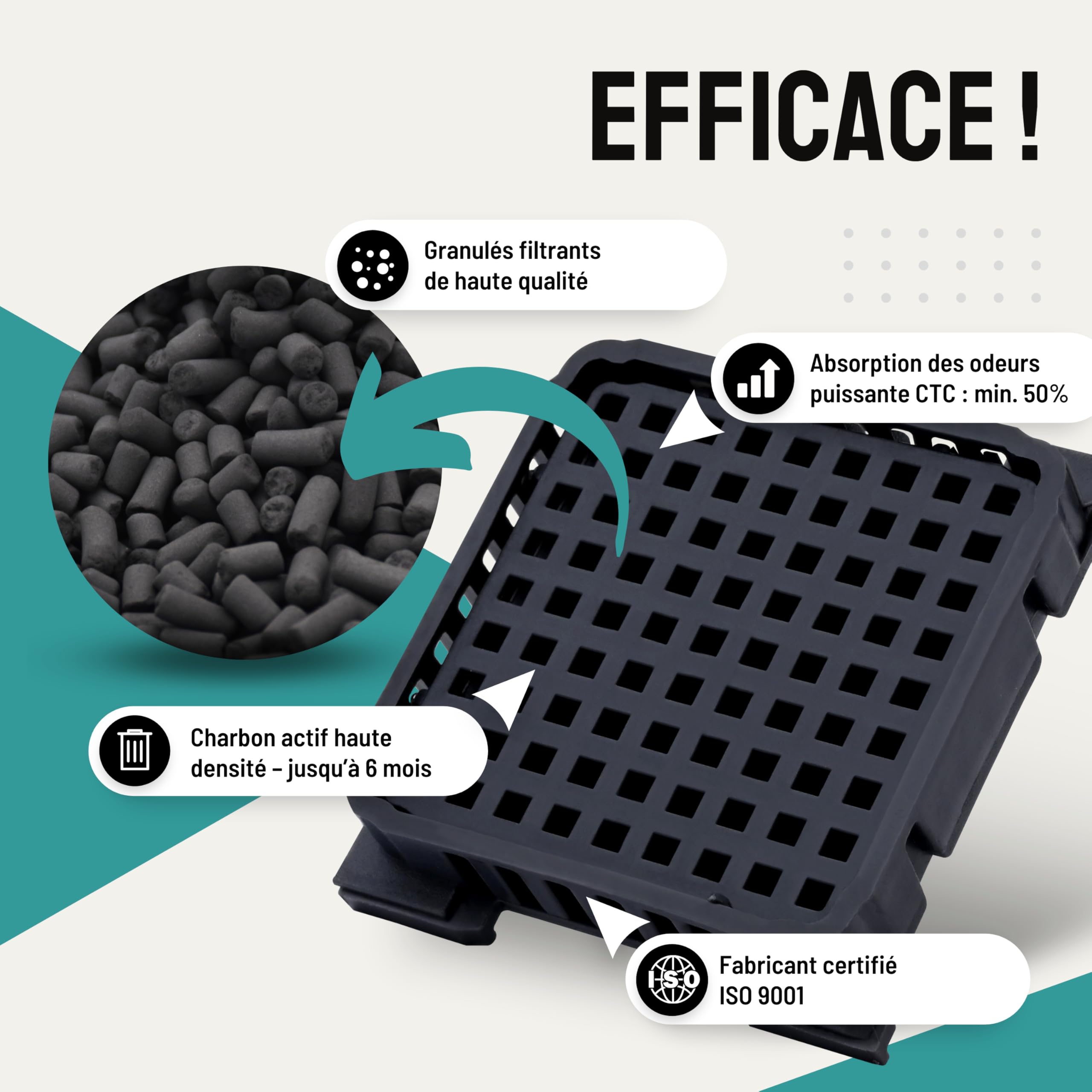 FilterBase® Fresh Air Lot de 4 filtres à charbon actif pour réfrigérateur Liebherr 9096989 9882460 988246000 et 7440021-00