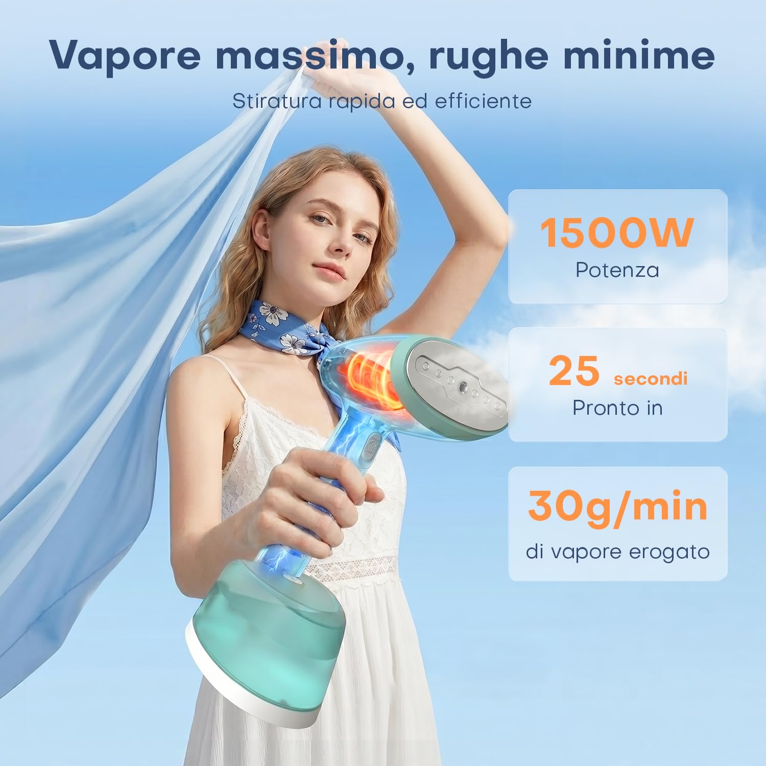 Ferro da Stiro Verticale, Stiratore a Vapore Portatile 1500W con Serbatoio 365ml, 2 Modalità Vapore, Spazzola per Tessuti, Vaporetta da Viaggio per Casa e Ufficio, Pronto in 25 Secondi