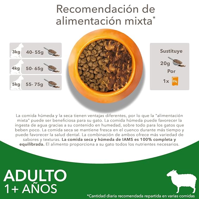 Foto 6 de 6 de IAMS Alimento Seco para Gatos Adultos con Cordero, 1,5 kg