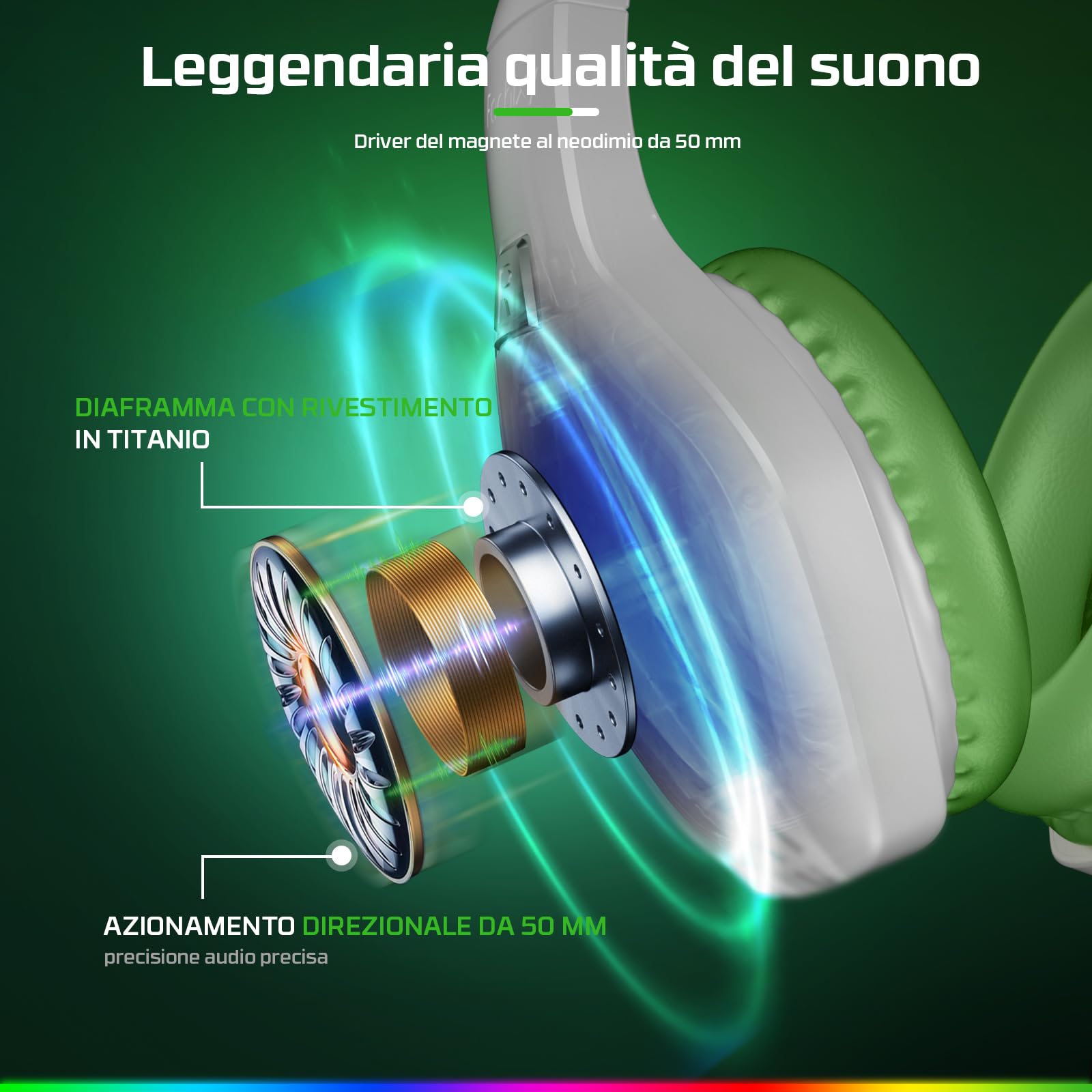 Fachixy 「2024 New」 FC100 Cuffie Gaming per PS4 PS5 PC Xbox Nintendo Switch, con Luce RGB, con Microfono, Audio Stereo, con Cancellazione Del Rumore con filo - BIANCO VERDE