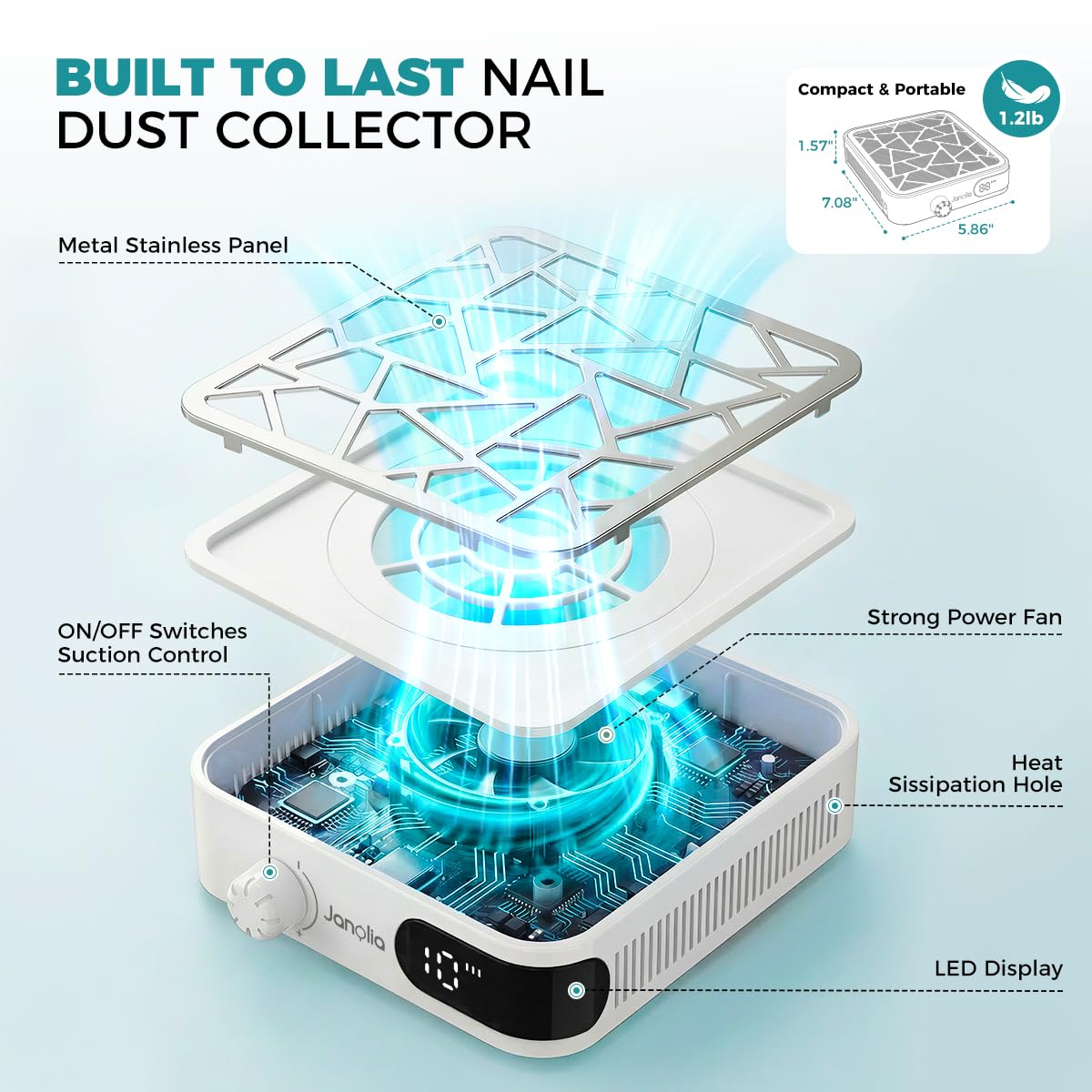 Janolia Aspirateur Ongle sans Fil - 6000 TR/Min & Réglage en 10 Niveaux, avec 30 Filtres en Papier pour Salon et Maison
