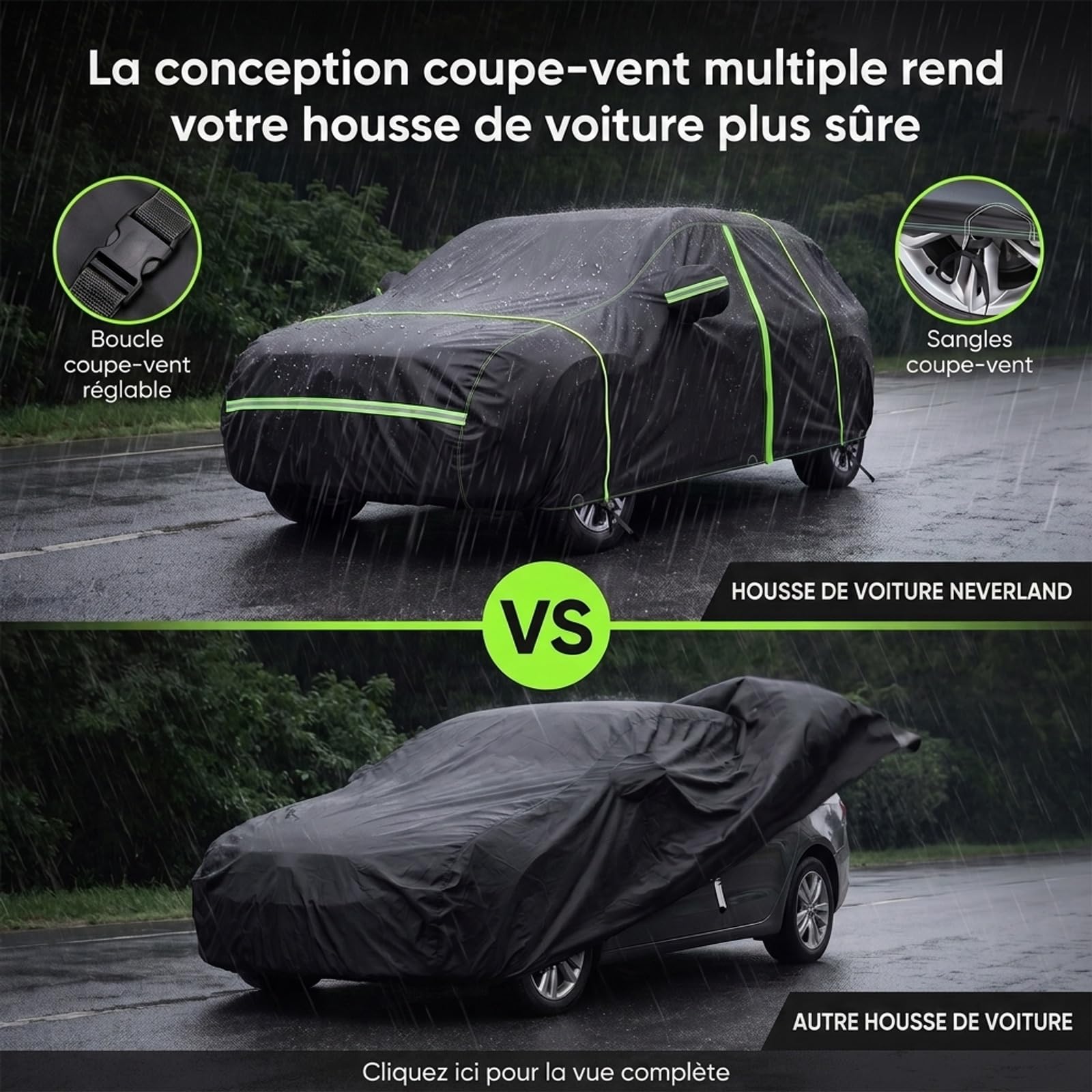 NEVERLAND Bâche Voiture SUV Imperméable 6000PA 6 Couches PEVA Coton Noir | Fermeture éclair conducteur, bandes réfléchissantes, fixation anti-vent, protection UV, compatible Peugeot 2008/Renault