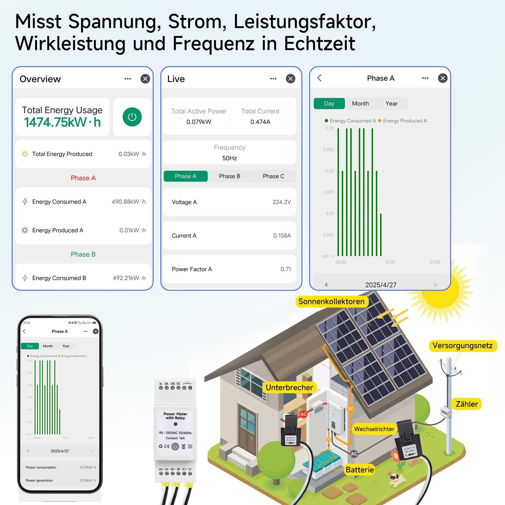 Tuya Smart Din Rail Power Monitor mit Relais, Echtzeit-Spannung, Strom, Leistungsfaktor, Aktivleistung & Frequenzmessung, Ein-/3-Phasen-kompatibel, Alexa & Google-Steuerung, Überlastschutz