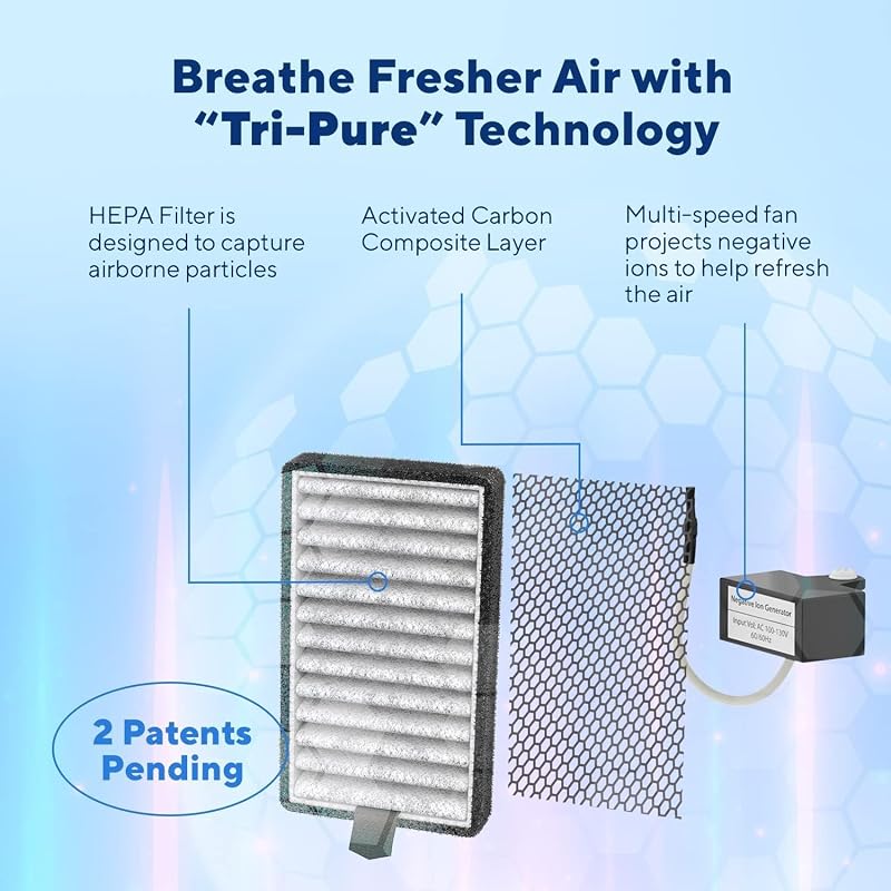 Clarifion - DSTx Portable Air Purifier - Plug In Air Ionizer HEPA Filter, Mini Personal Air Purifiers For, Bedroom and Pets Helps With Smoke, Airborne Dust and Odors image 2
