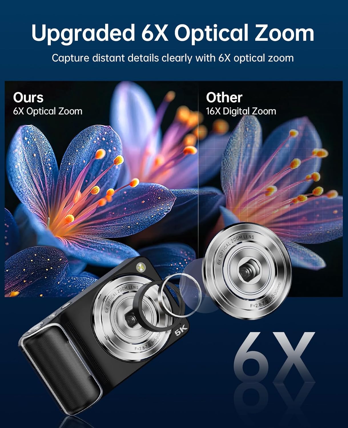 5K Digital Camera for Photography with 6X Optical Zoom, 64MP Autofocus WiFi Vlogging Camera for YouTube with Dual Lens, Compact Point and Shoot Digital Cameras with Touch Screen, 32GB Card,2 Batteries - Image 4