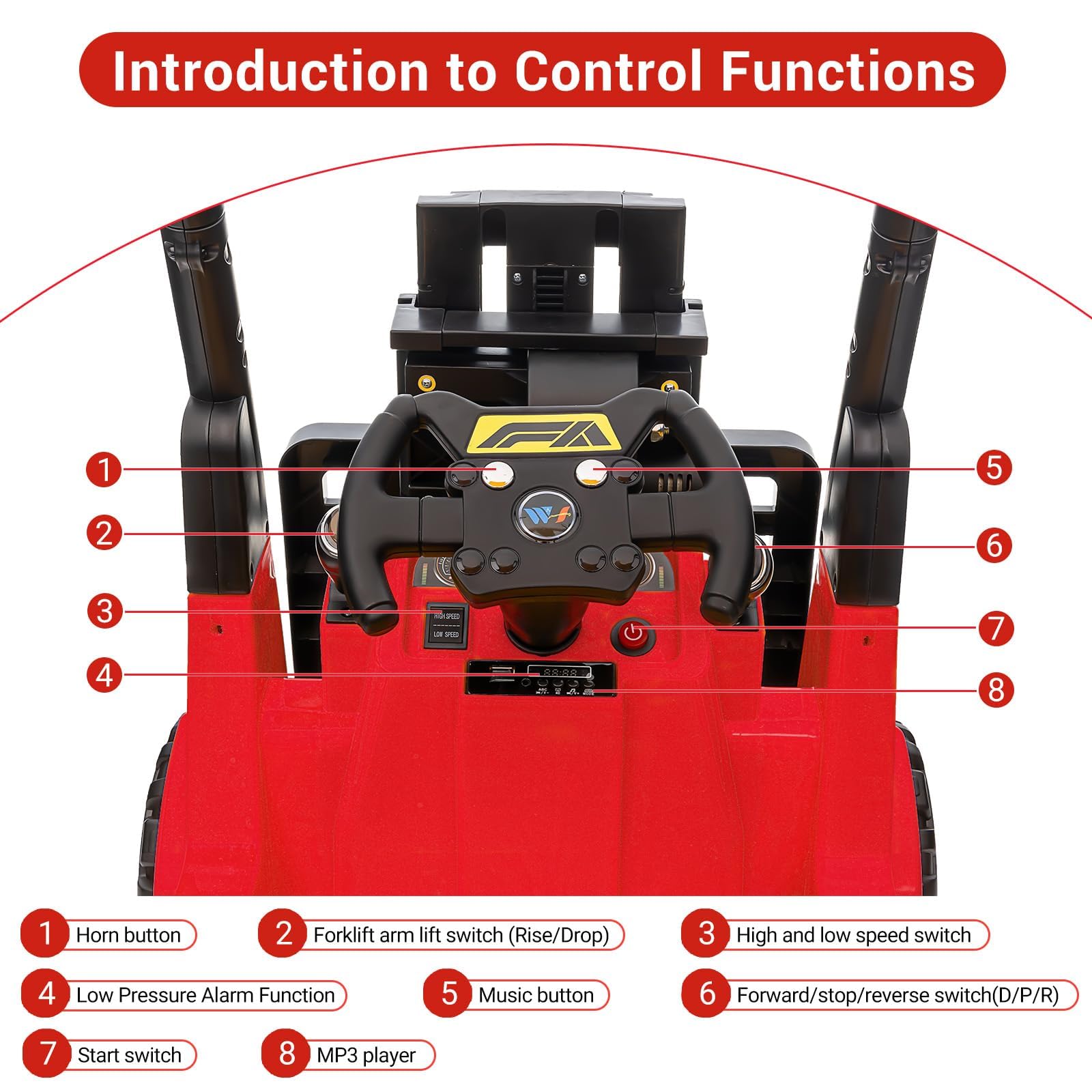 12V Tracteur Électrique Enfant avec Fourche de Levage et Plateau Détachable