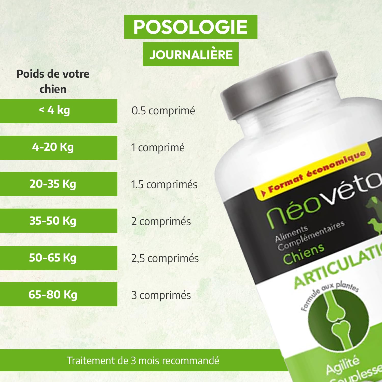 Articulations Chien - 120 comprimés naturels - Arthrose Chien - Anti-inflammatoire - Actifs agréés par Les Services vétérinaires - Fabriqué en France
