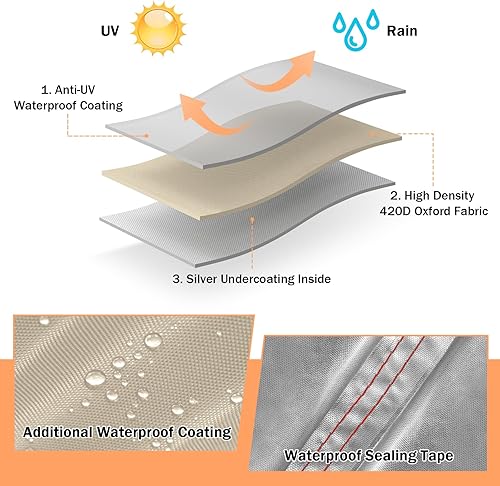 Miniatura 3 de Fundas impermeables para muebles de patio, para padres (beige, 78 pulgadas de ancho x 34 pulgadas de profundidad x 31 pulgadas de alto)