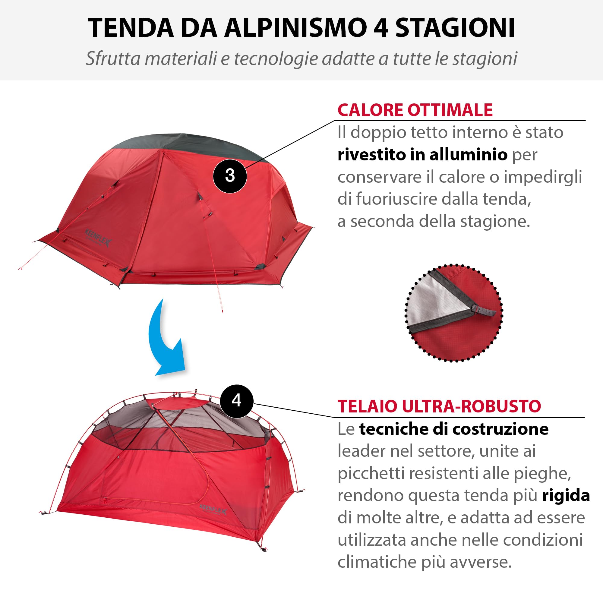 Tenda da Campeggio per 1-2 Persone
