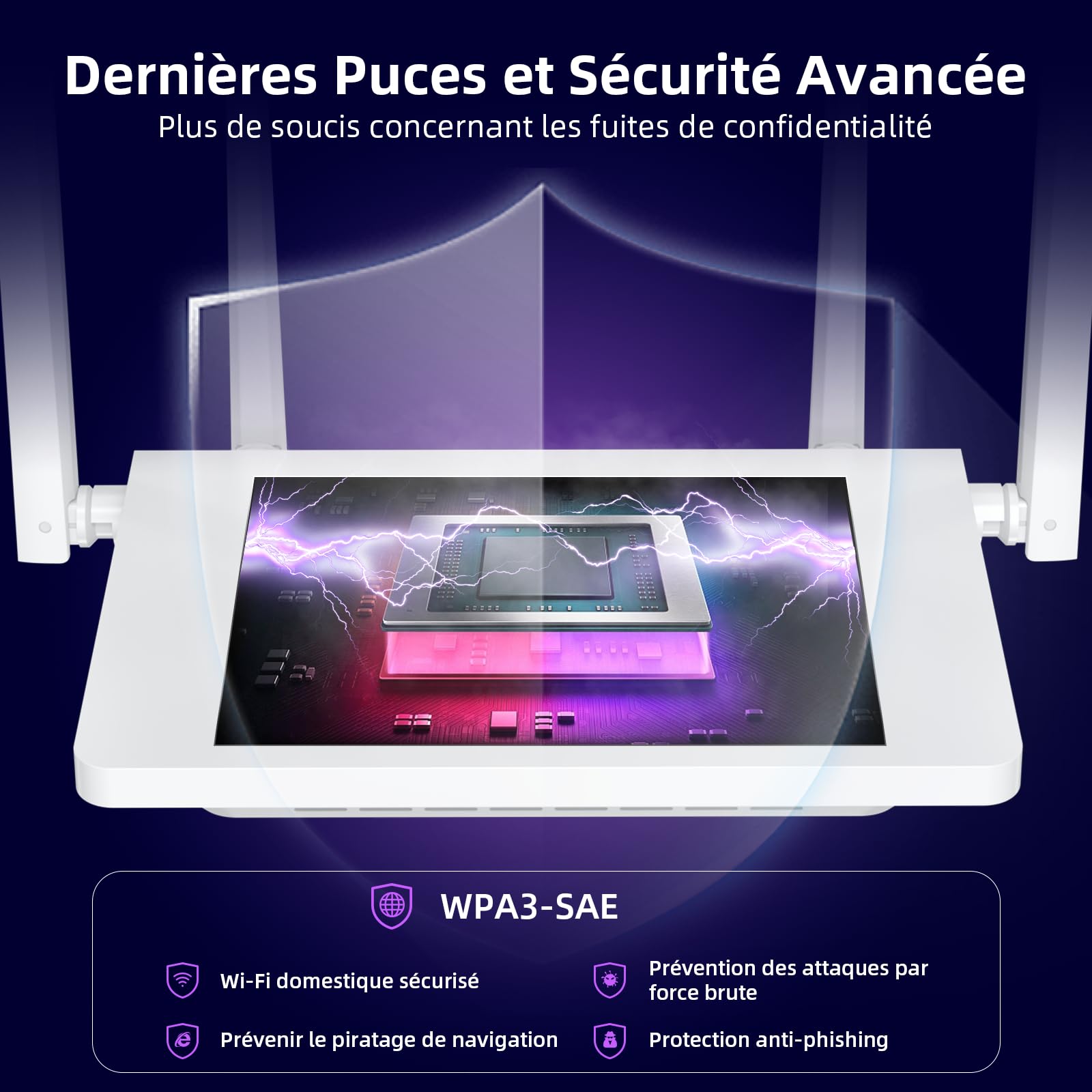 COMFAST AX3000 Routeur WiFi 6 3000Mbps Bi-Bande 4 Ports Gigabit 4 Antennes EasyMesh WPA3