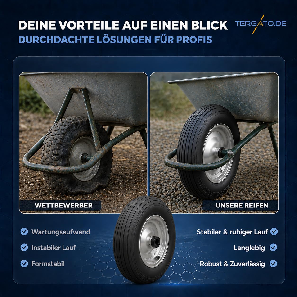 2er Set Luftrad 400 mm mit Stahlfelge von tergato| Schubkarrenräder mit Wellenlager | Ersatzräder Set bis 300 kg