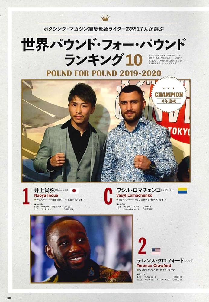 ボクシング マガジン×20 ボクシング マガジン×20