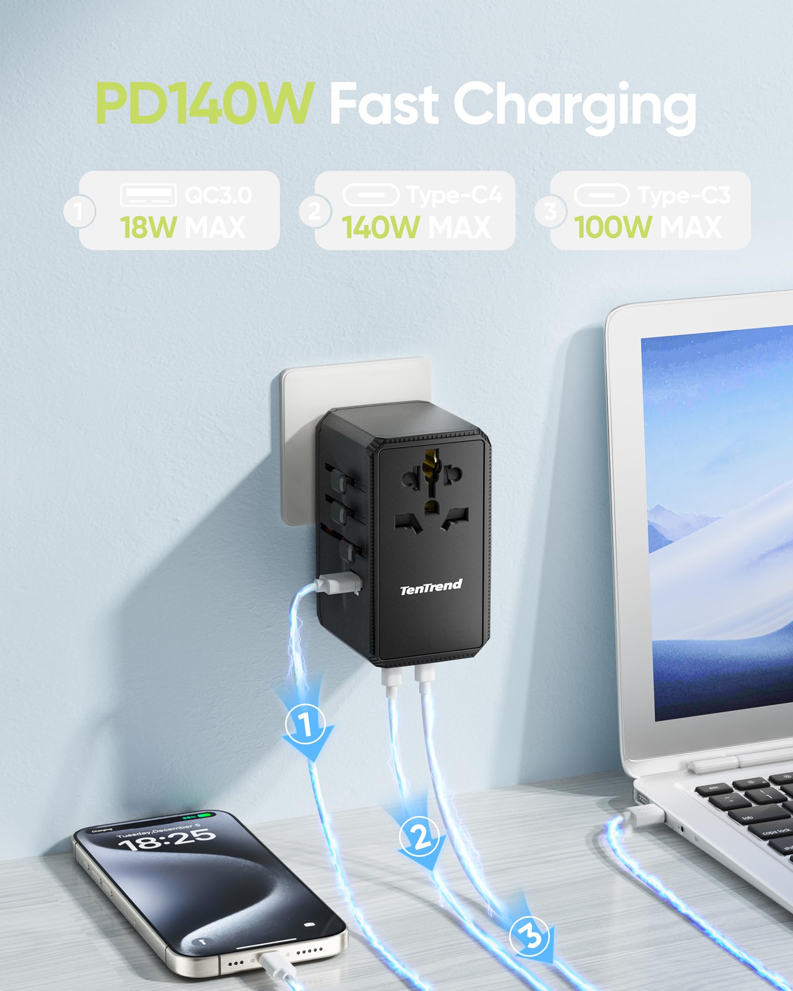 TenTrend - Adattatore da viaggio universale, adattatore CA internazionale da 140 W con 4 porte USB-C e 1 porta USB-A, adattatore spina da viaggio europea, essenziale in tutto il mondo