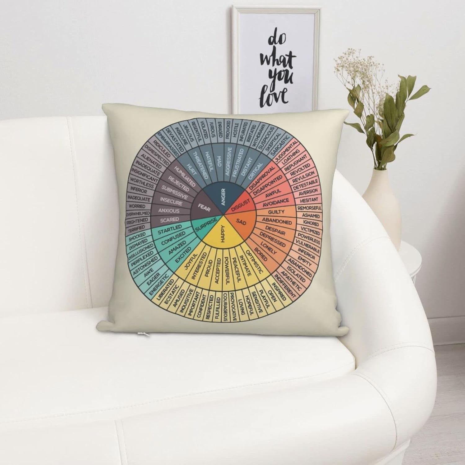 Qesimlt Wheel of Emotions Feelings Chart Throw Pillow Cover Therapy Office Decor Soft Cozy Square Pillow Case for Home Living Room Sofa Couch Car Cushion Cover Physical Therapist Gifts 16"x16" image 5