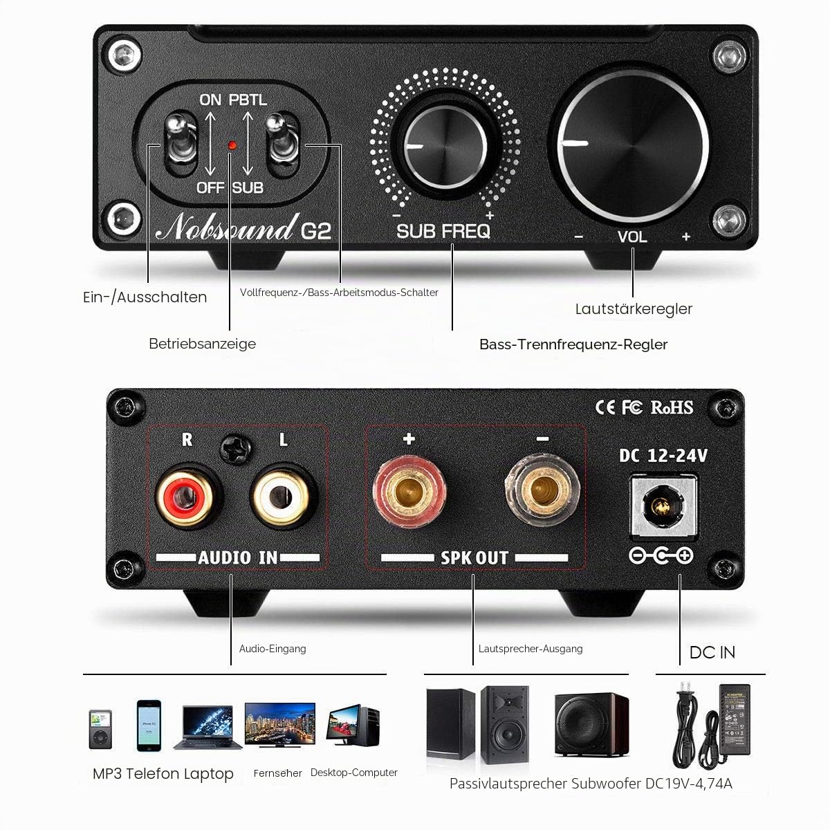 Nobsound G2 Subwoofer-Verstärker, 100 watt Home Sub Bass Power Amplifier, Full Frequency Mono Channel Amp, PBTL/BTL Bridge Verstärker mit Gain Control, für Passive Subwoofer Bass-Shaker