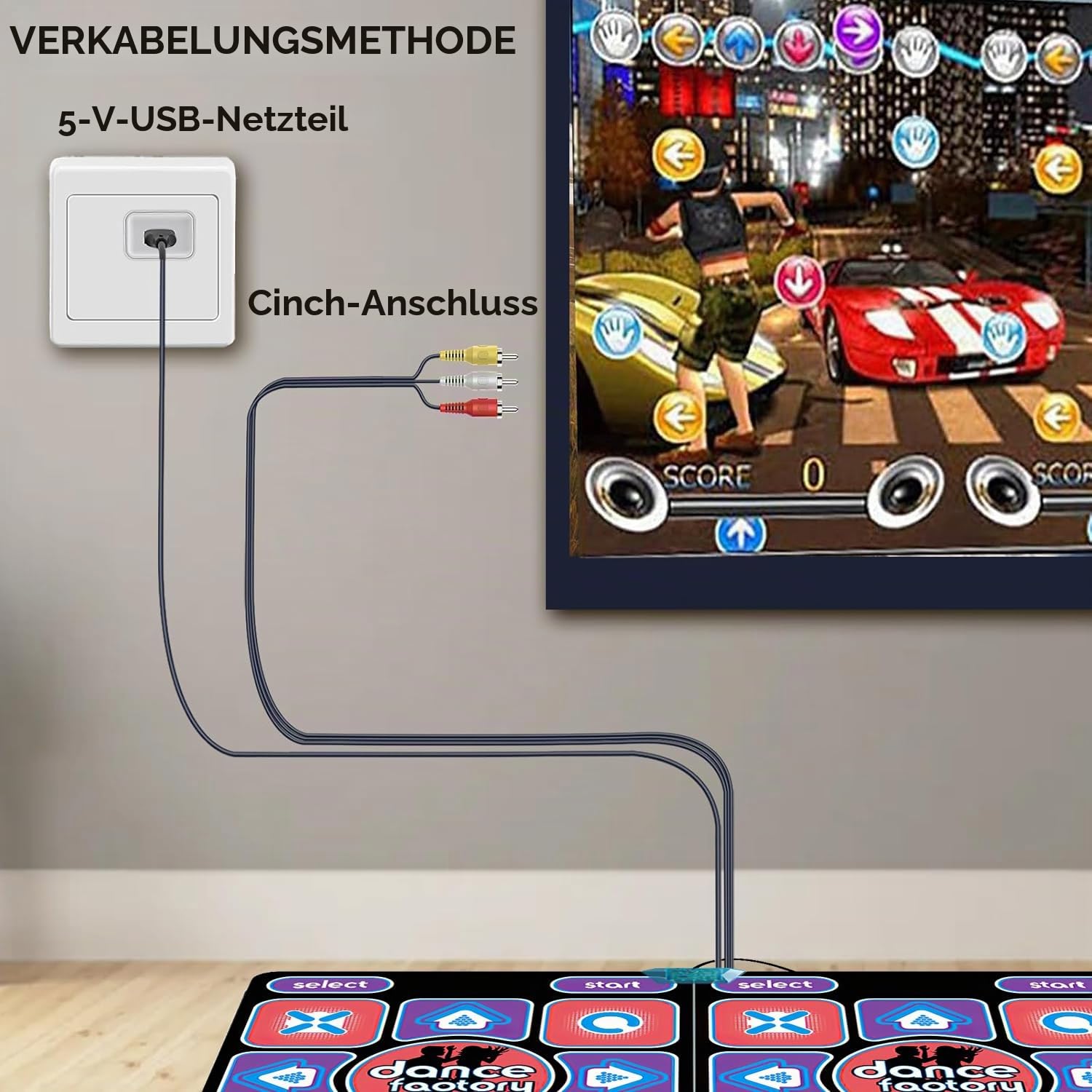 Tanzmatte 2-in-1 für TV und PC, doppelte Tanzmatte für Kinder und Erwachsene, interaktives D-Henkel-Top mit 2 Spiel-Controllern, 100 Liedern und 65 Spiele, für Fitness, Tanz und Familienfeier (A)