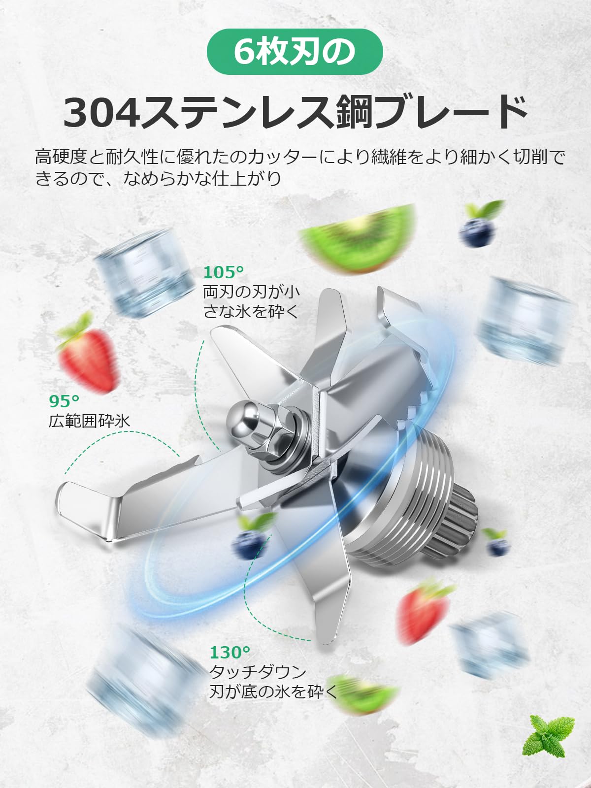 業務用 ブレンダー 1000W 2L 防音カバー付き 業務用 ブレンダー 1000W 2L 防音カバー付き
