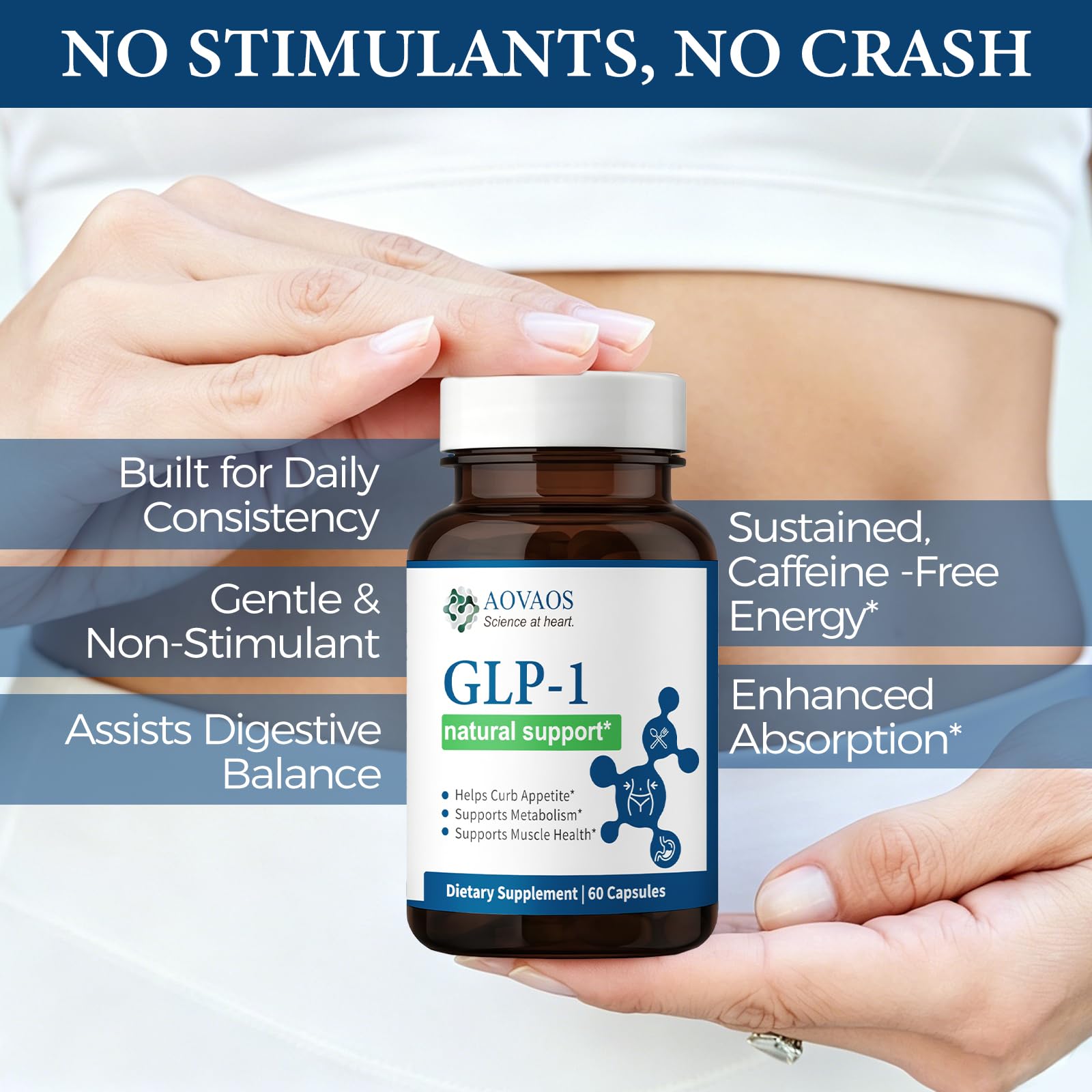 GLP-1 Supplement, Natural GLP 1 Booster for men & women, Metabolism Boost, Muscle Support, Energy Balance with Berberine HCL, Glucomannan, Calcium HMB | Caffeine-Free, Easy Absorb - 60 Capsules — Amazon image 3