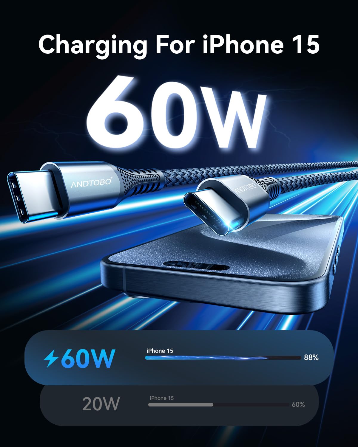 Cavo USB C USB C 60W [2Pezzi 2M], Cavo USB Type-C Ricarica Rapida per iPhone 16 15 Plus Pro Max, Samsung S24 Ultra S23 S22, iPad Pro Air, MacBook, Pixel 7 Pro, Switch, PS5