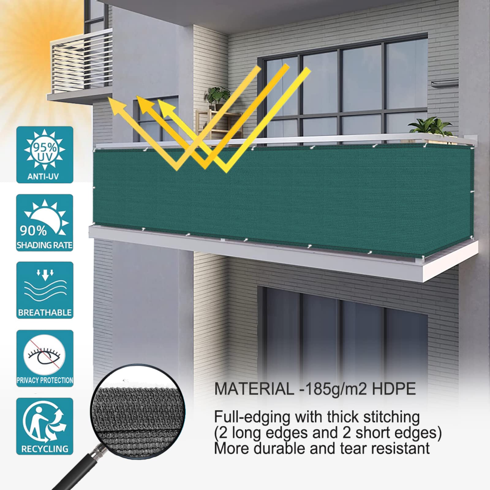 Telo frangivento e ombreggiante per Balcone, 90x1450 cm, con Protezione UV, Ideale per Giardino, Piscina e terrazza - Soluzione di Recinzione Esterna Ecologica