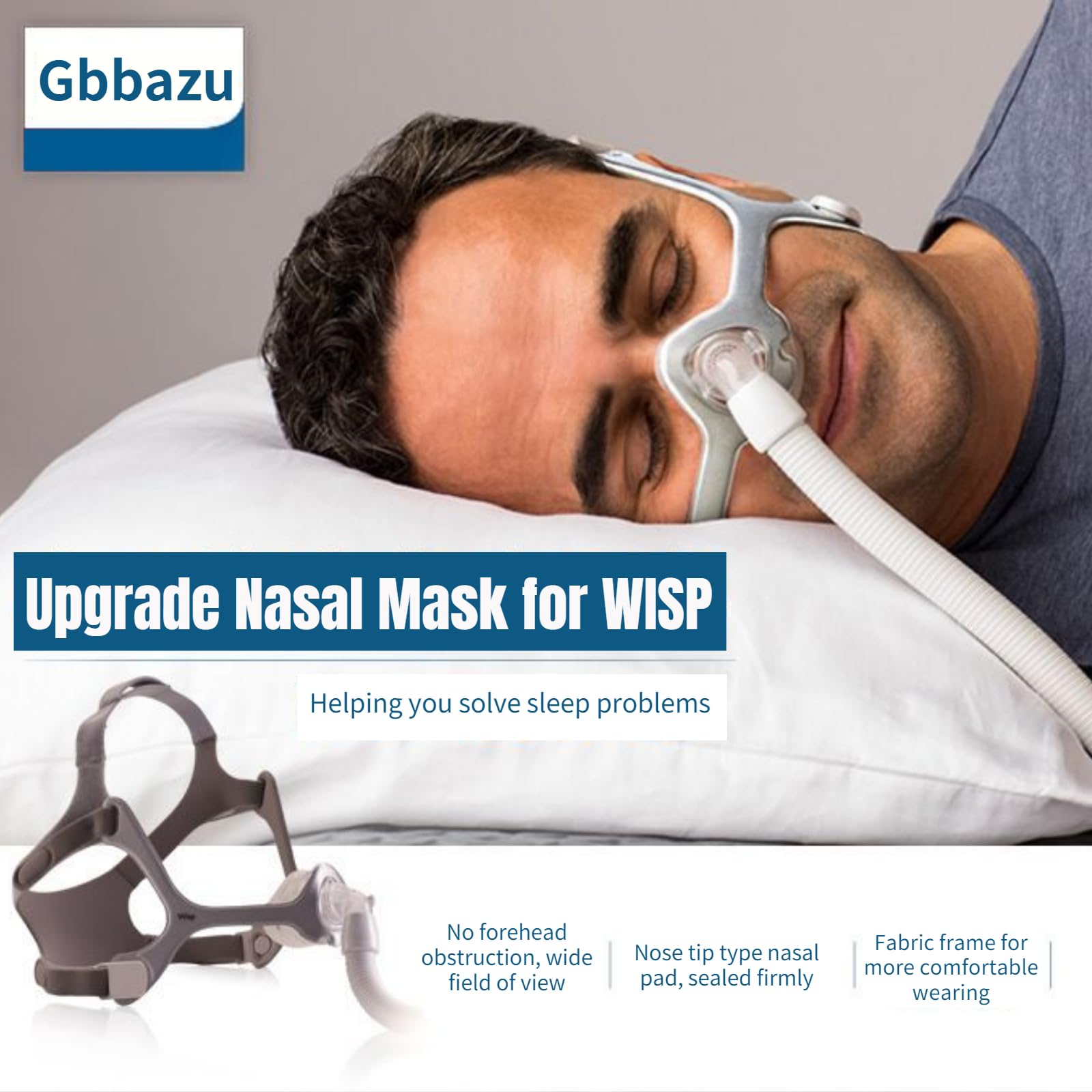 Gbbazu Montatura nasale per Wisp, aggiornamento maschera nasale telaio con copricapo, silicone Soft Sealing maschera nasale di ricambio per Wisp con copricapo, telaio in tessuto, cuscino 3 misure e