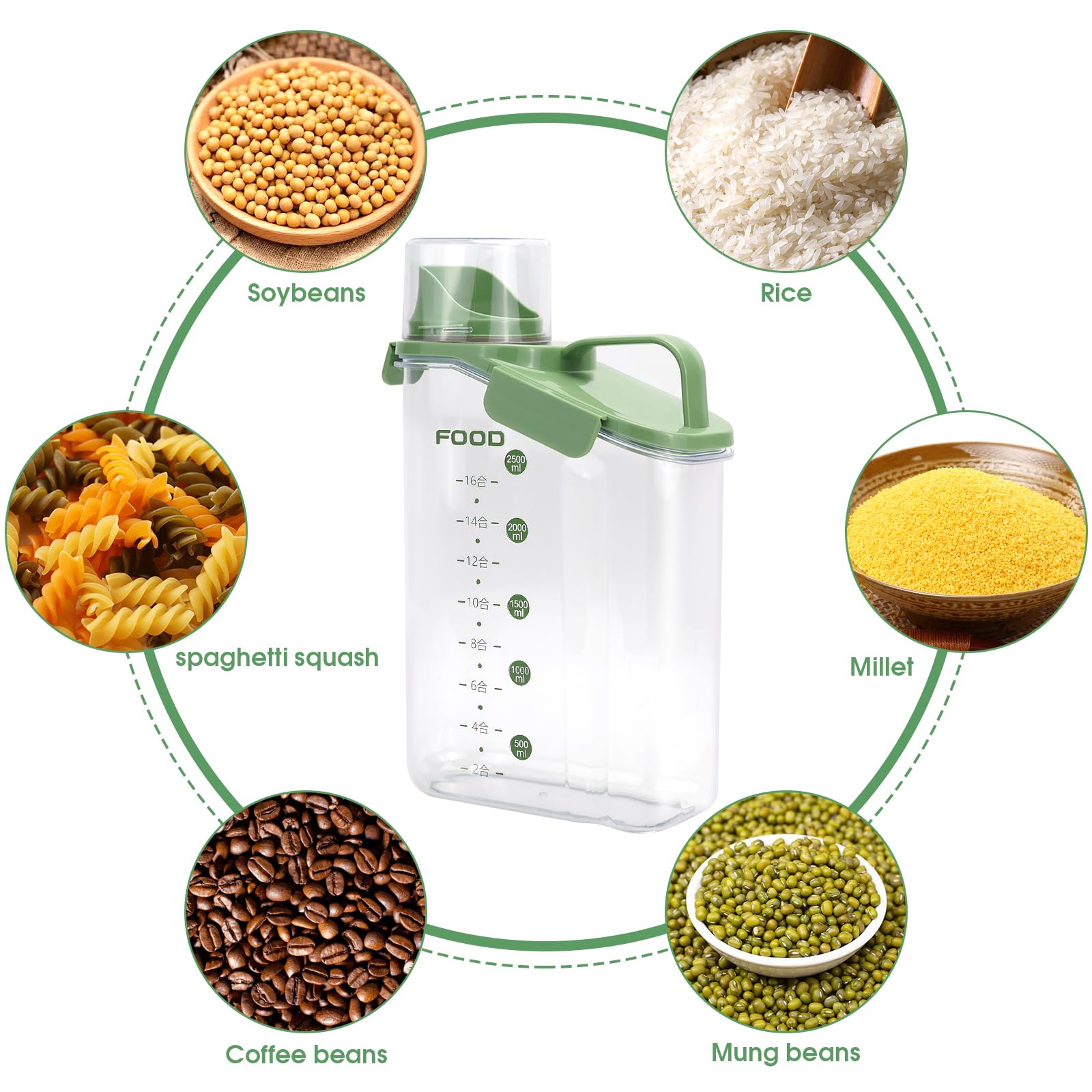 Contenedor Pienso Perros 3L Botes Cocina Almacenaje con Vaso Medidor Pienso Transparente Botes Hermeticos Cocina para Cereales Arroz Comida para Mascotas