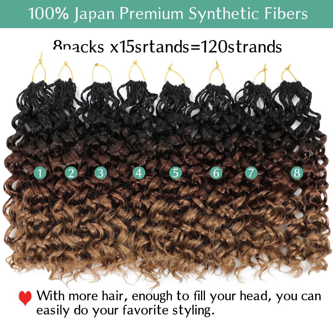 New Gogo Curl Crochet Hair Pre Looped 8 Packs Pre Twisted Curly Crochet Hair for Black Women Beach Curl Wave Crochet Synthetic Hair Extensions(14Inch 1B/30/27#)