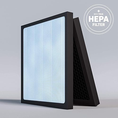 Miniatura 5 de HATHASPACE Filtro de repuesto certificado para purificador de aire HEPA de doble filtración HSP003, 1 juego (H13 True HEPA)