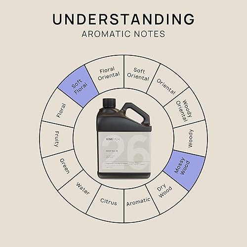 Miniatura 835 de VINEVIDA [4 onzas] Aceite de fragancia de madera de teca de caoba para fabricación de velas y fabricación de jabón, aromas de velas prémium para