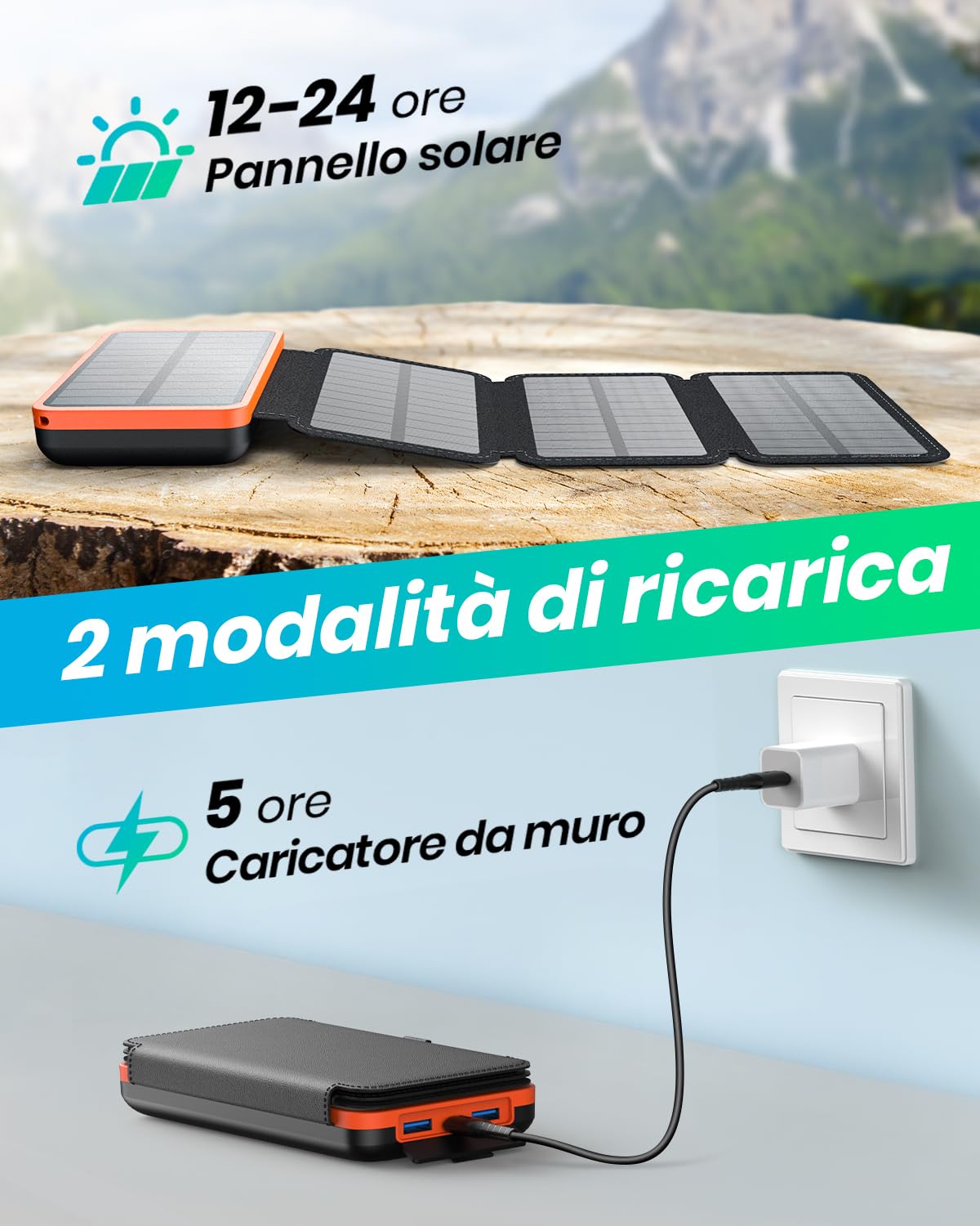 Power bank Solare 20000mAh – A ADDTOP Caricabatterie solare con ricarica rapida 22.5W, 3 uscite e 4 pannelli solari pieghevoli, batteria esterna per telefoni e tablet, da campeggio