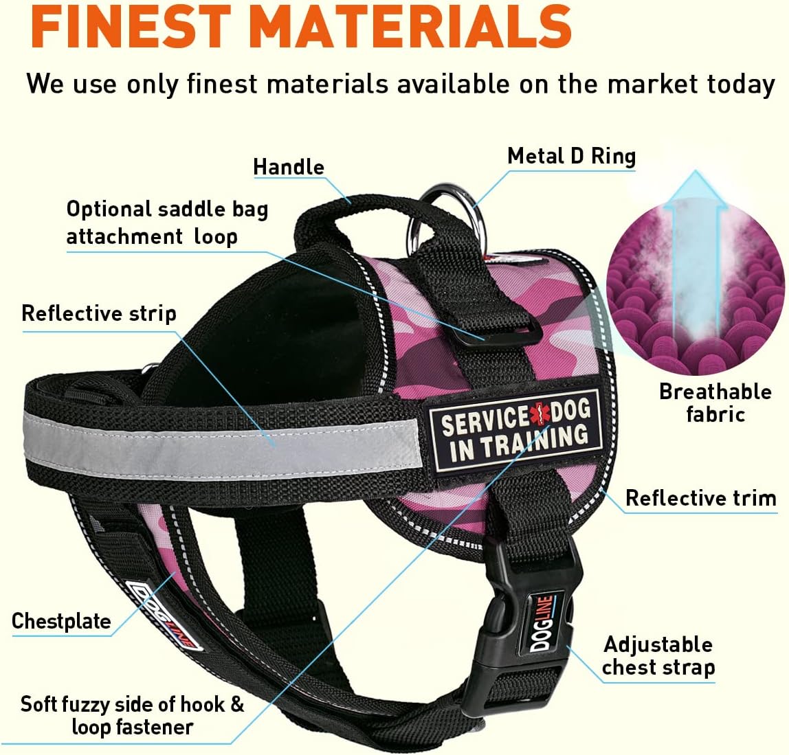 Dogline Unimax Dog Harness Vest with Service Dog in Training Rubber Patches Adjustable Straps Breathable Neoprene for Identification Training Dogs Girth 15 to 19 in Pink Camo
