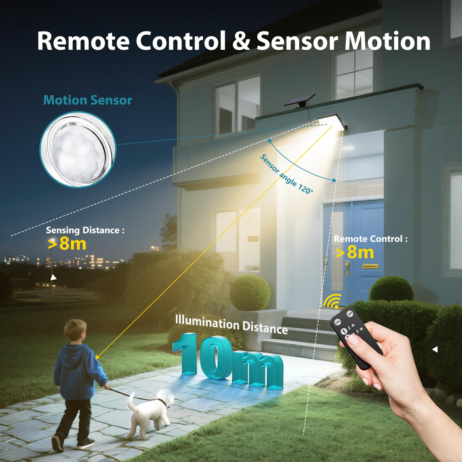 kolpop 4 confezioni di faretti a LED per esterni, solari, con sensore di movimento, con telecomando, IP65, impermeabile, luce solare, 3 modalità, luce solare esterna, potente per giardino, cortile