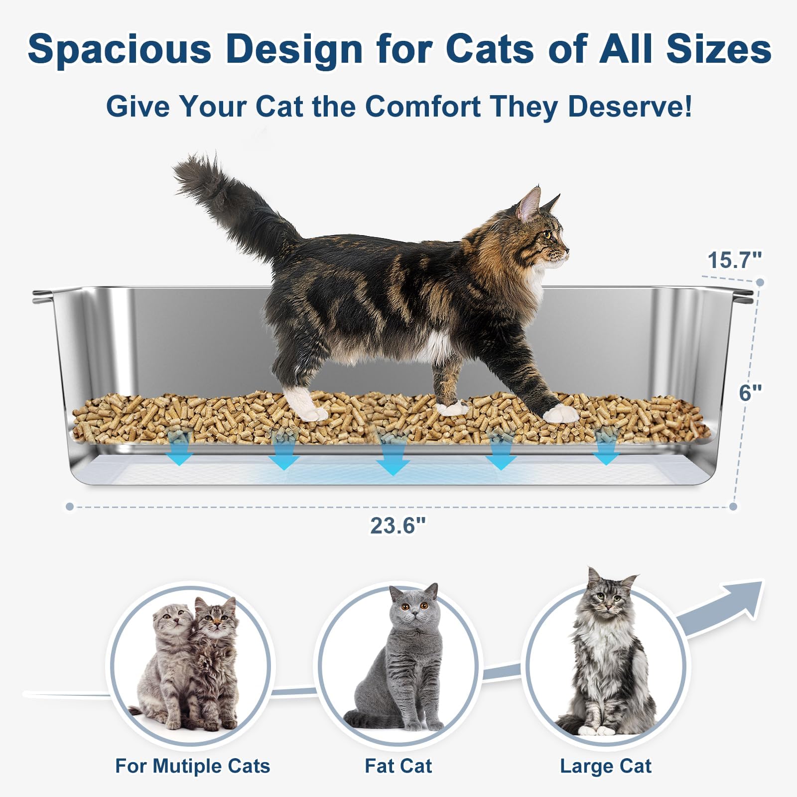 SuzziPaws XL Stainless Steel Sifting Litter Box for Pine Pellets Multi-Cats