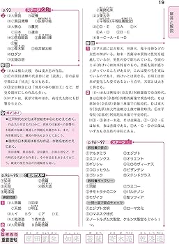 Amazon.co.jp: 中学教科書ワーク 美術 1~3年 全教科書対応版