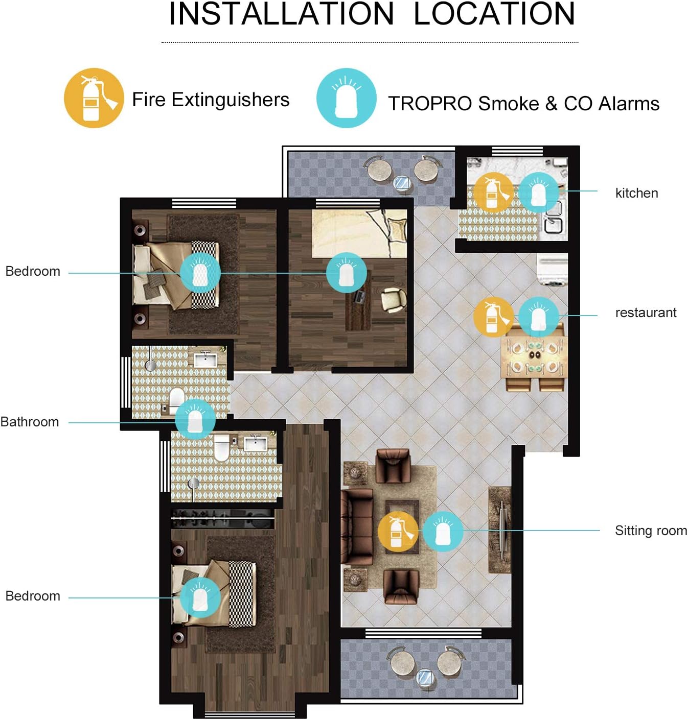 Carbon Monoxide Detector Gas Detection, WJZXTEK Digital Display Carbon Monoxide Alarm, Electronic Equipment, Power Detection Equipment, Alarm Clock Warning, UL2034 - - 