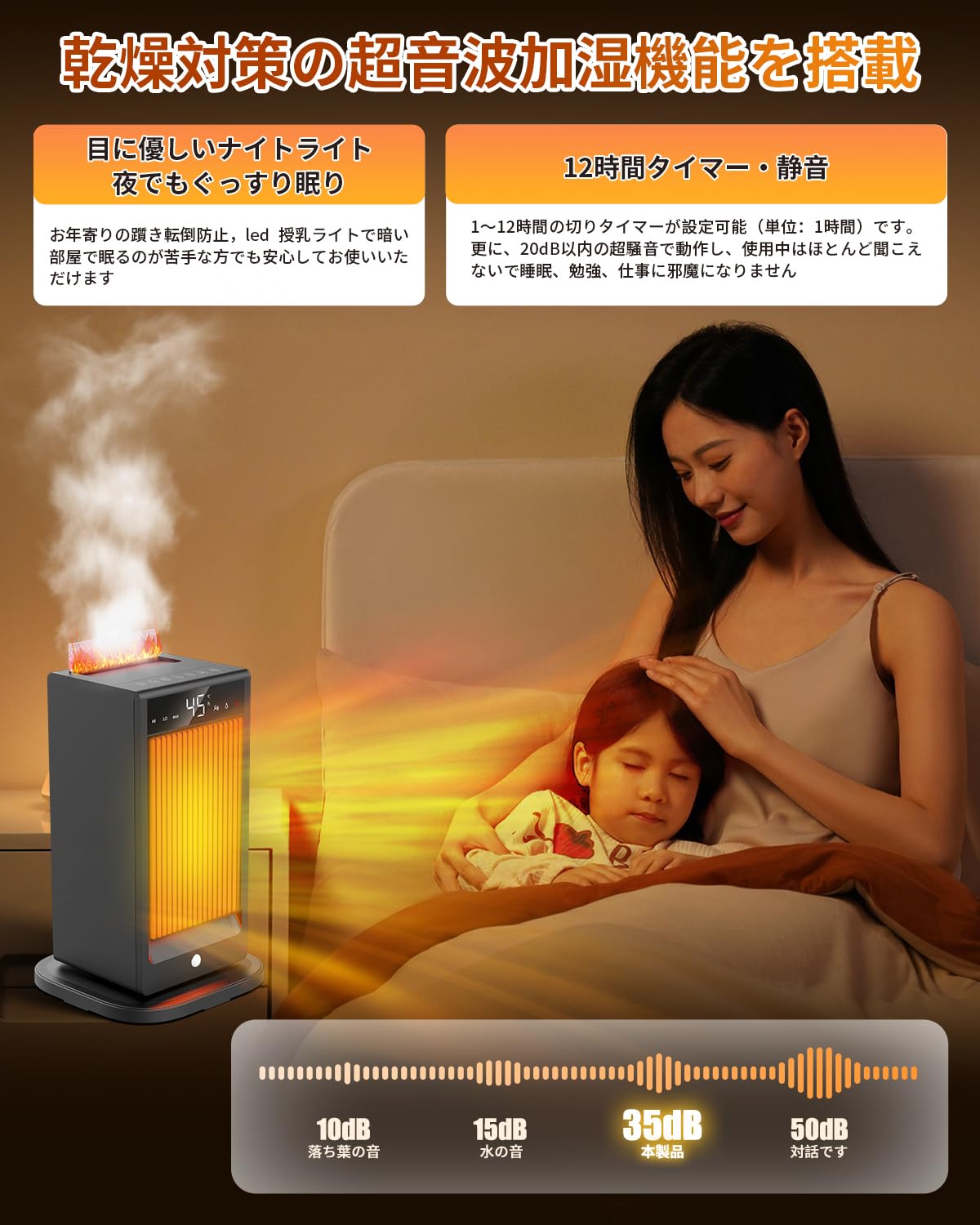 Amazon.co.jp: 【2025業界新傑作・4D超音波加湿セラミックヒーター・極