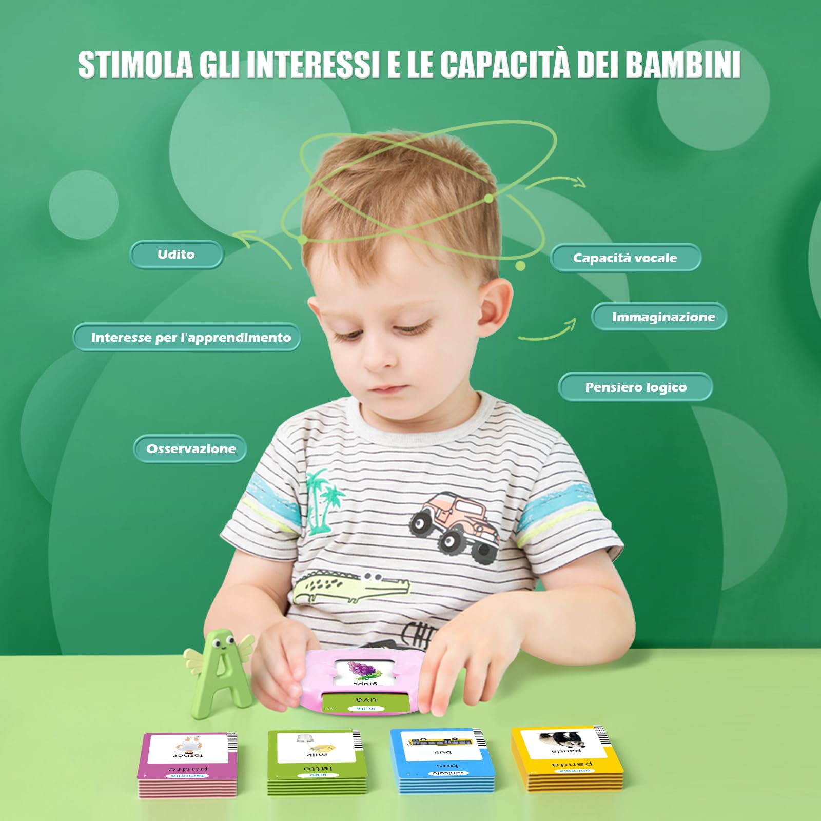 Talking Flash Cards Schede Flash Cards Parlanti Flash Cards Flash Cards Bambini Giocattoli Educativi per Bambini 3+ Anni Autismo Giochi Regali di Compleanno Giochi Montessori(Rosa Italiano)
