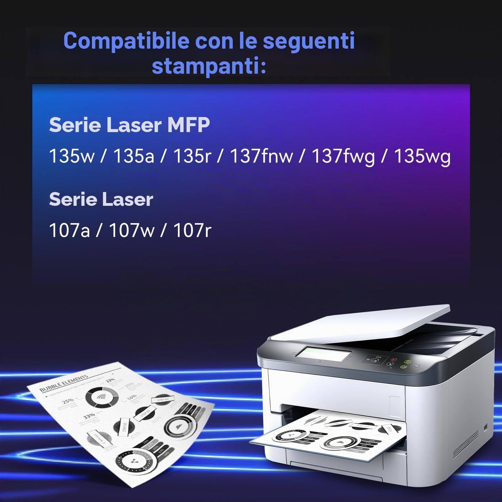 ZIPRINT 106A Toner Compatibile per HP 106A W1106A per Toner HP Laser MFP 137fnw 137fwg MFP 135w 135wg 135a 135r 107w 107a 107r (1 Nero)