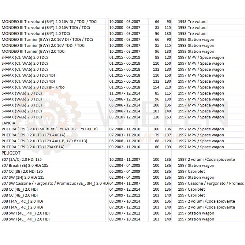 Tubo compatible con inyector de combustible Fiat Ulysse Scudo Volvo C30 C70 S40 S80 V50 V70 2.0 1708234