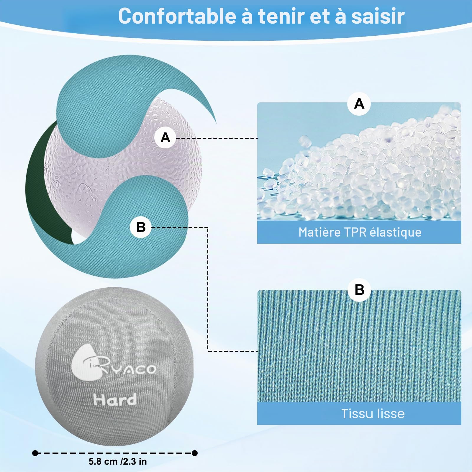 Ryaco 2PCS Ensemble de Boules Anti-Stress en Gel pour Exercices à la Main, Balles en Gel Souples et dures Ensemble de 2 pour Adultes - Soulagement de l'anxiété, entraînement de résistance