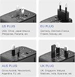Universal Travel Adapter, DIWILI International Power Adapter, 5 in 1 European Travel Plug Adapter W/ 3.5A 2xUSB-A and 2xUSB C Wall Charger and Worldwide AC Outlet for Europe USA UK AUS Asia