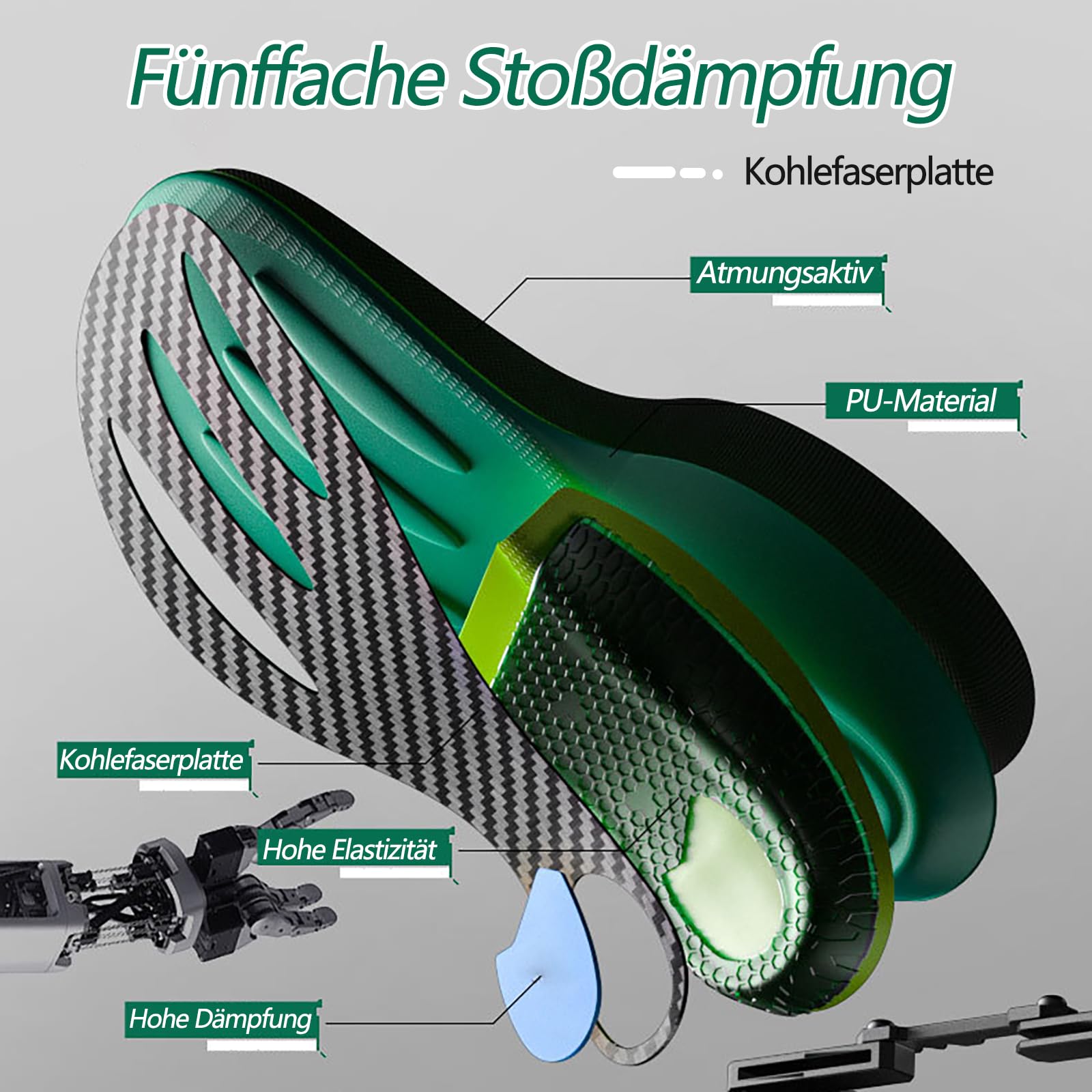 Kohlefaser Einlegesohle für Sportschuhe mit Fußgewölbe Unterstützung, Hohe Dämpfung & Energierückgabe für Herren & Damen, Verletzungsschutz Sporteinlage für Basketball, Laufen，Grün：42 (26cm)
