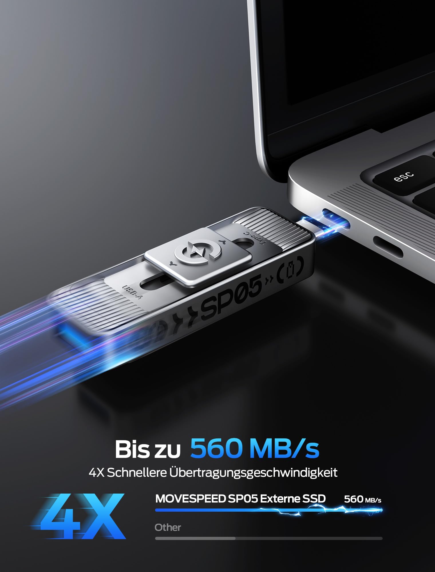MOVE SPEED Externe SSD 128GB, Externe Festplatte mit bis zu 560MB/s Lesegeschwindigkeit, SSD Extern mit Dual-Ports & Push-Pull Design, Typ-C + USB 3.2 Portable SSD für iPhone 17/16/15/Android/Mac
