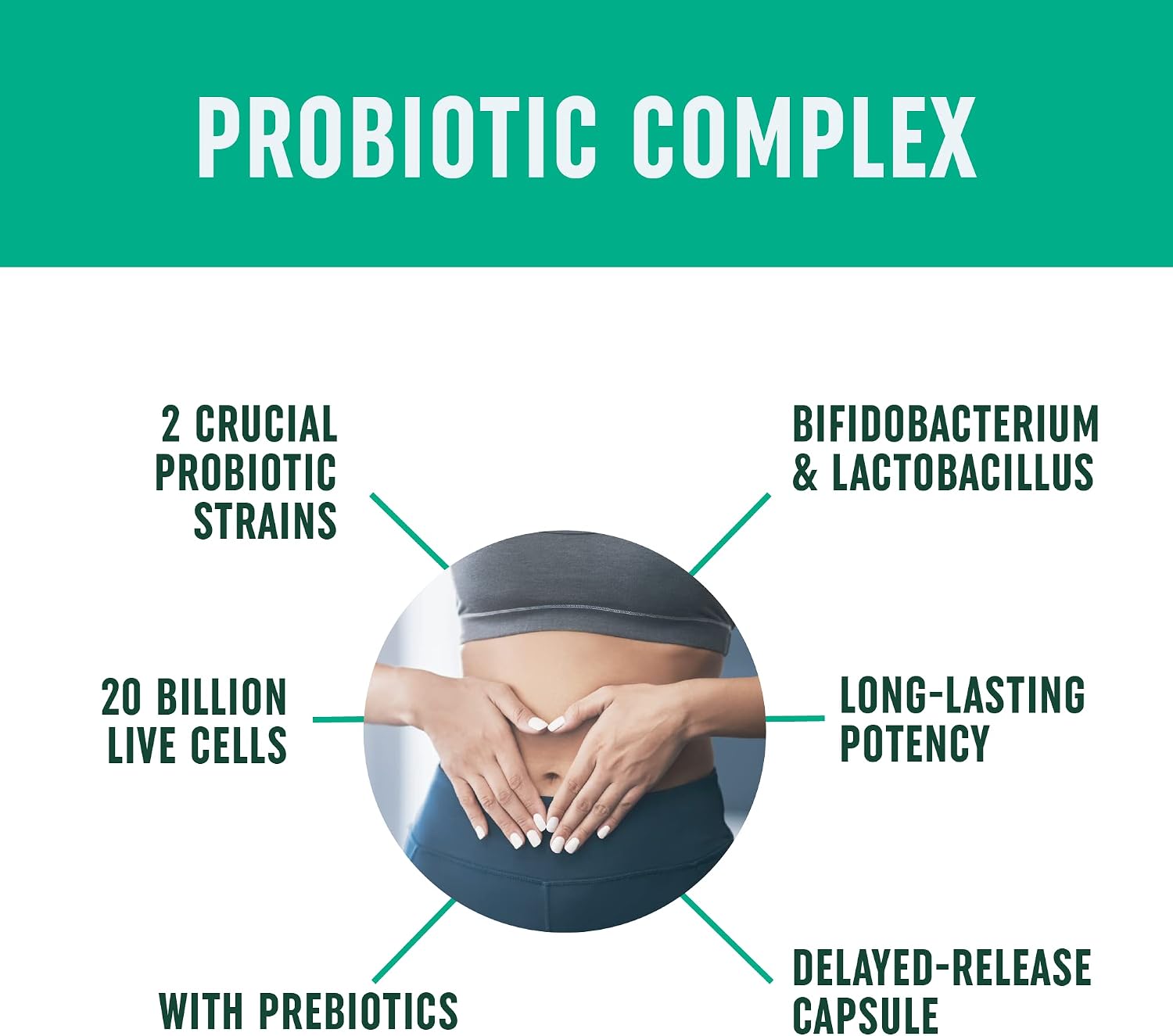 Probiotic and Prebiotic Capsules | Synbiotic Gut Health & Bloating Relief for Women & Men | Enzymes with Probiotics for Digestive Health | 20 Billion CFU | Non-GMO, Gluten-Free, Vegetarian | 60 Ct.