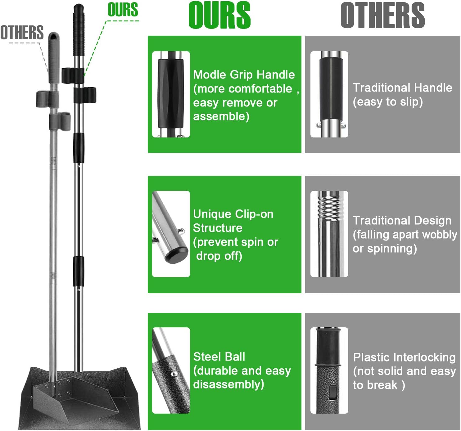 MOICO Pooper Scooper, Extra Large Bigger Dog Pooper Scooper with Metal Tray, Rake and Spade, Heavy Duty Poop Scooper Set for Pet Waste, Great for Grass, Gravel, Dirt