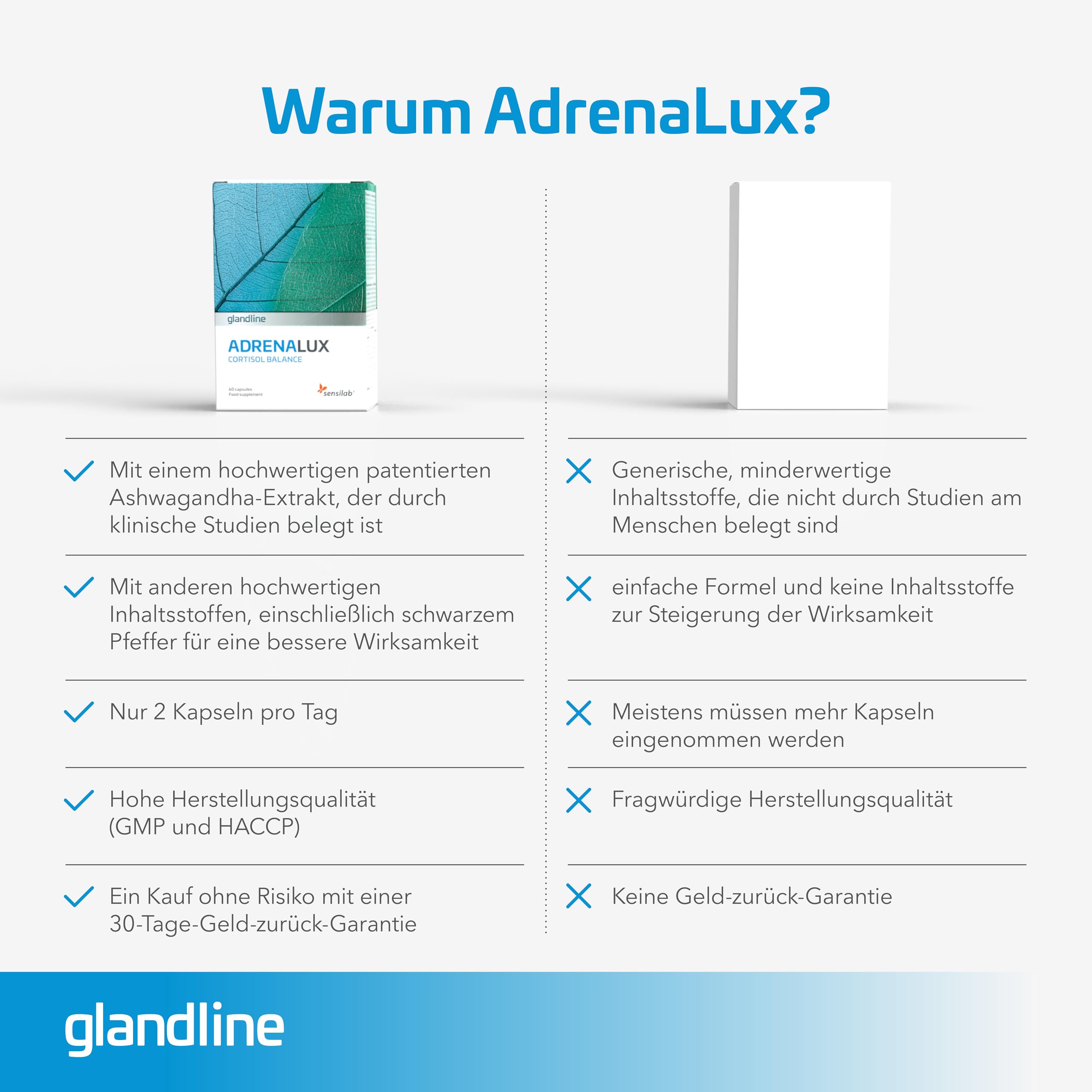 Ashwagandha 600 mg, Rhodiola Rosea, Magnesium, Vitamin B6 und Vitamin B5 - Nur 2 Kapseln Täglich - 120 Ashwagandha Kapseln für 60 Tage - 10% Witanolide - AdrenaLux Sensilab