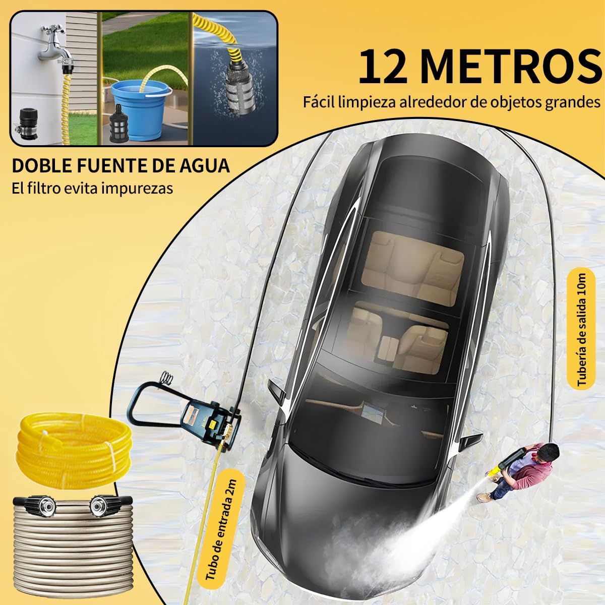 Lumeka LM-XW80-Pro dual water source and hose lengths