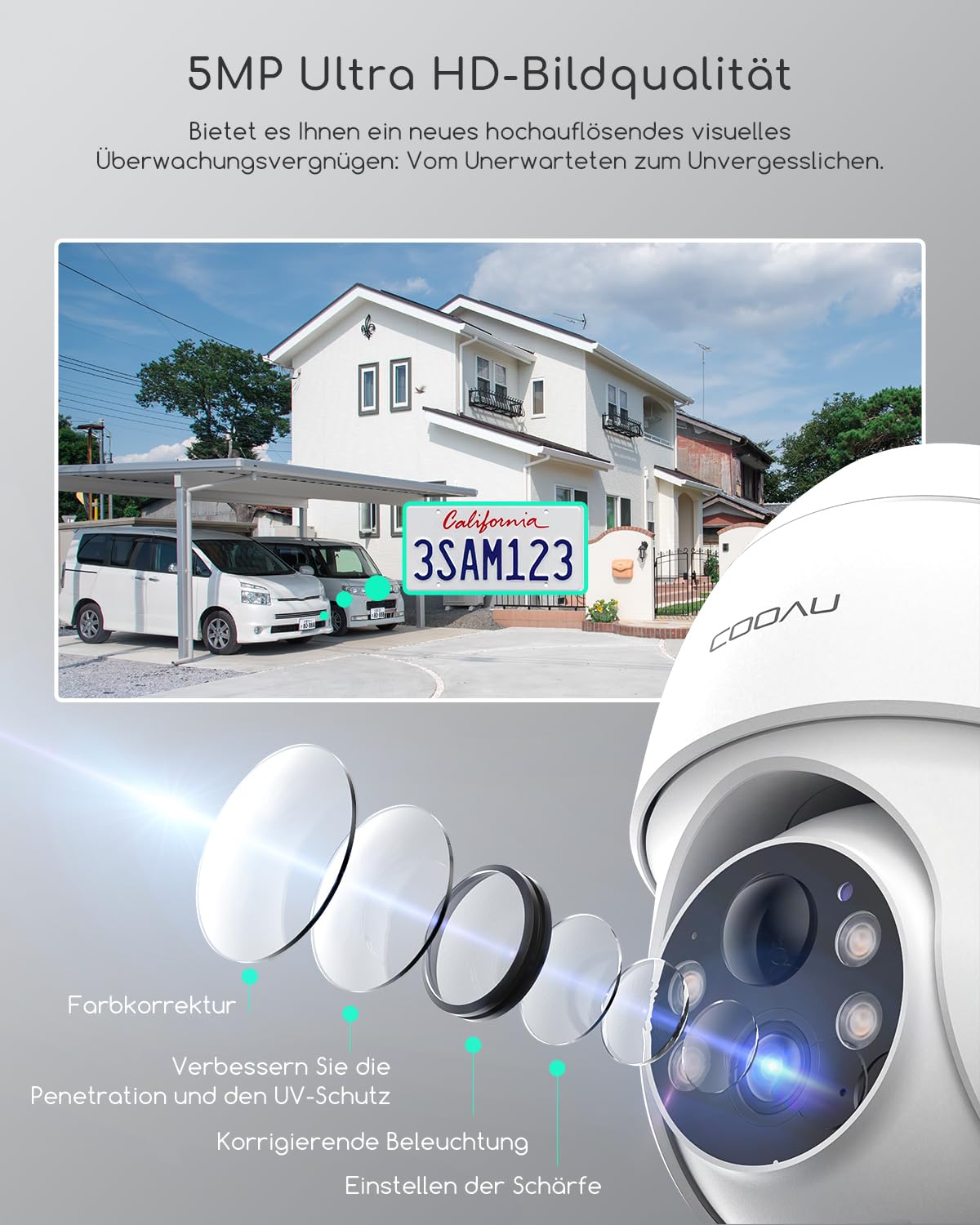 COOAU 5MP Überwachungskamera Aussen mit Solarpanel - 4dBi Kamera Überwachung Aussen Akku - WLAN Outdoor Kamera mit H.265-Videokomprimierung | 4 Spotlight | Cloud-Speicher | 2.4GHz