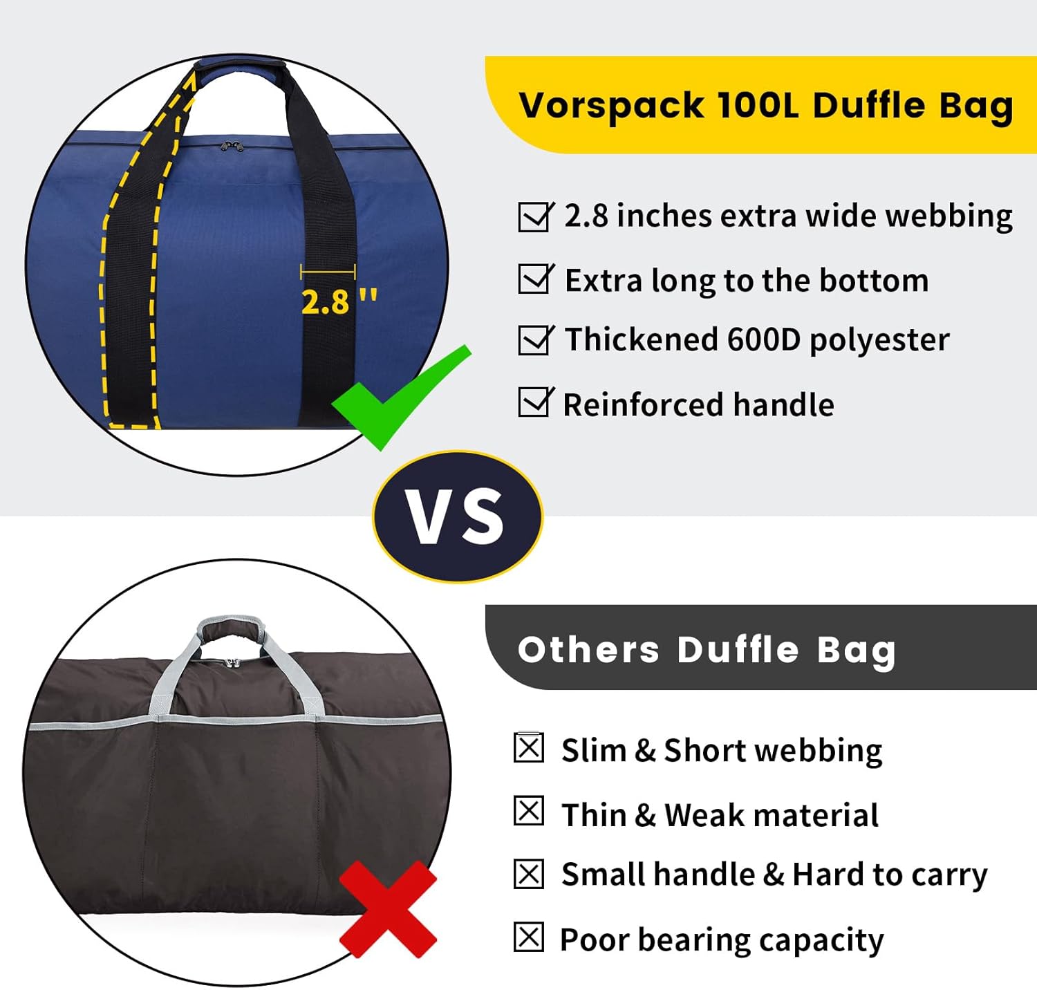 Vorspack Extra Large Duffle Bag for Travel - 200L Duffel Bag for Men Gear Bag for Storage Foldable Weekender Bag for Overnight Camping - Blue - Image 3