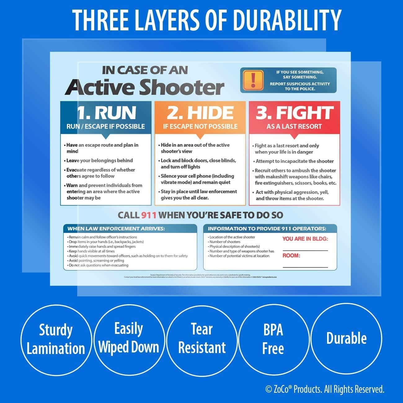 Buy Active Shooter (Run, Hide, Fight) Posters (20 Pack) School and